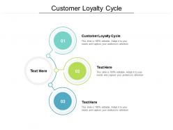 Customer loyalty cycle ppt powerpoint presentation model clipart cpb