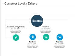 Customer loyalty drivers ppt powerpoint presentation portfolio slides cpb