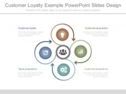 Customer loyalty example powerpoint slides design