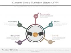 Customer Loyalty Illustration Sample Of Ppt