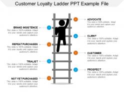Customer loyalty ladder ppt example file