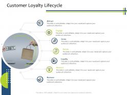 Customer Loyalty Lifecycle CRM Process Ppt Powerpoint Presentation Pictures Template