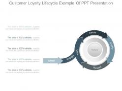 Customer Loyalty Lifecycle Example Of Ppt Presentation