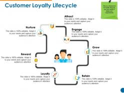 Customer loyalty lifecycle good ppt example