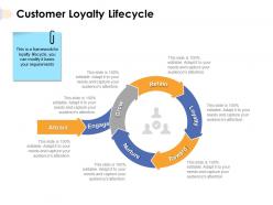 Customer loyalty lifecycle grow retain ppt powerpoint presentation lists