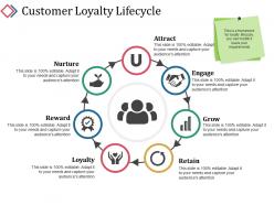 Customer loyalty lifecycle powerpoint images