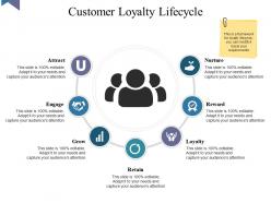 Customer Loyalty Lifecycle Powerpoint Slide Clipart