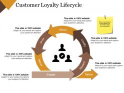 Customer Loyalty Lifecycle Powerpoint Slide Designs Download