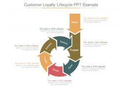 Customer loyalty lifecycle ppt example