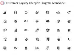 Customer Loyalty Lifecycle Program Powerpoint Presentation Slides