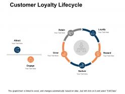 Customer loyalty lifecycle retain nurture ppt powerpoint presentation summary skills