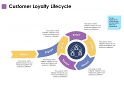 Customer loyalty lifecycle reward ppt powerpoint presentation slideshow