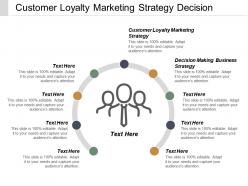 Customer loyalty marketing strategy decision making business strategy cpb