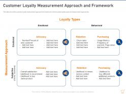 Customer loyalty measurement approach and framework upselling techniques for your retail business