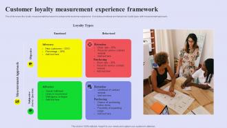 Customer Loyalty Measurement Experience Framework