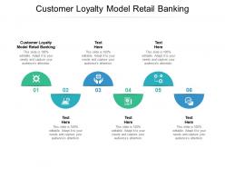 Customer loyalty model retail banking ppt powerpoint presentation outline structure cpb
