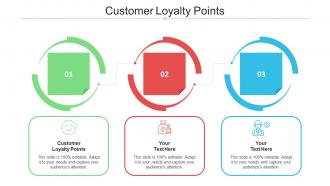 Customer Loyalty Points Ppt Powerpoint Presentation Professional Guidelines Cpb