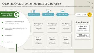 Customer Loyalty Points Program Of Enterprise CRM Marketing Guide To Enhance MKT SS