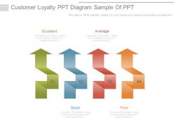 Customer loyalty ppt diagram sample of ppt