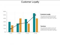 Customer loyalty ppt powerpoint presentation model background designs cpb
