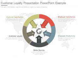Customer loyalty presentation powerpoint example