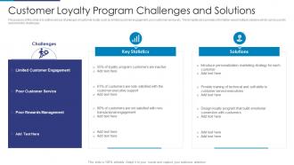 Customer Loyalty Program Challenges And Solutions