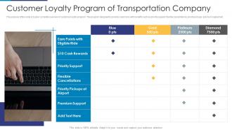 Customer Loyalty Program Of Transportation Company