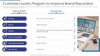 Customer Loyalty Program To Improve Brand Reputation