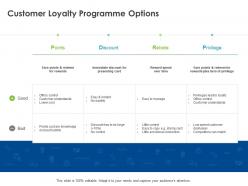 Customer loyalty programme options ppt powerpoint presentation infographic template model