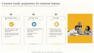Customer Loyalty Programmes For Restaurant Industry