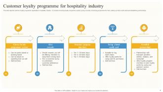 Customer Loyalty Programmes Powerpoint Ppt Template Bundles Good Visual