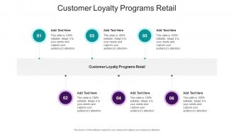 Customer Loyalty Programs Retail In Powerpoint And Google Slides Cpb