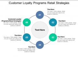Customer loyalty programs retail strategies ppt powerpoint presentation summary elements cpb