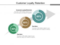 customer_loyalty_retention_ppt_powerpoint_presentation_model_inspiration_cpb_Slide01