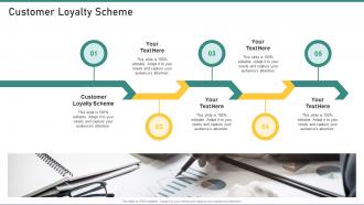 Customer Loyalty Scheme In Powerpoint And Google Slides Cpb