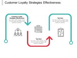 Customer loyalty strategies effectiveness ppt powerpoint presentation background image cpb
