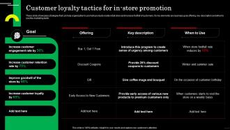 Customer Loyalty Tactics For In Store Promotion Strategic Guide For Field Marketing MKT SS
