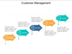 Customer management ppt powerpoint presentation ideas professional cpb