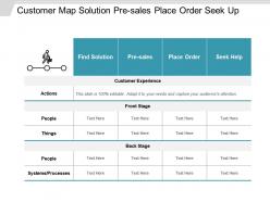 Customer map solution presales place order seek up
