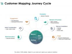 Customer mapping journey cycle delivery installation ppt powerpoint presentation gallery vector