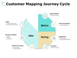 Customer mapping journey cycle evaluation ppt powerpoint presentation file good