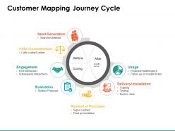 Customer mapping journey cycle generation ppt powerpoint presentation show designs