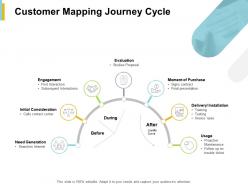 Customer mapping journey cycle installation ppt powerpoint presentation file display