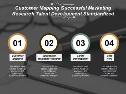 Customer mapping successful marketing research talent development standardized onboarding cpb
