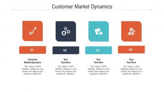 Customer market dynamics ppt powerpoint presentation layouts themes cpb
