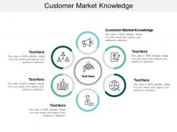 Customer market knowledge ppt powerpoint presentation slides example topics cpb