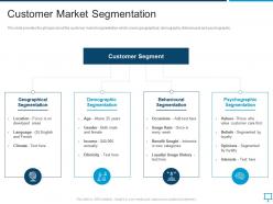 Customer market segmentation overview of regional marketing plan