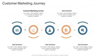 Customer Marketing Journey In Powerpoint And Google Slides Cpb