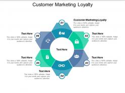 Customer marketing loyalty ppt powerpoint presentation professional background designs cpb