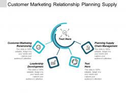 Customer marketing relationship planning supply chain management leadership development cpb